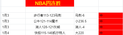 马哈拉主场,迎战强敌,谁能笑到最,亚博体育官网,亚博体育APP,Yabo,Sports,亚博体育平台