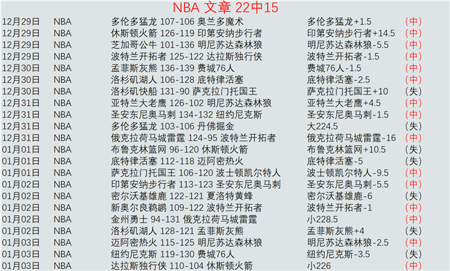 马哈拉主场,迎战强敌,谁能笑到最,亚博体育官网,亚博体育APP,Yabo,Sports,亚博体育平台