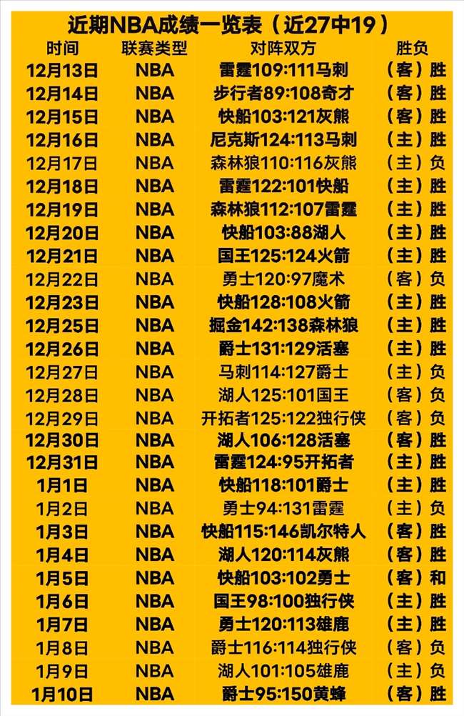 岁皇马新星,爆发,关键对决担,亚博体育官网,亚博体育APP,Yabo,Sports,亚博体育平台