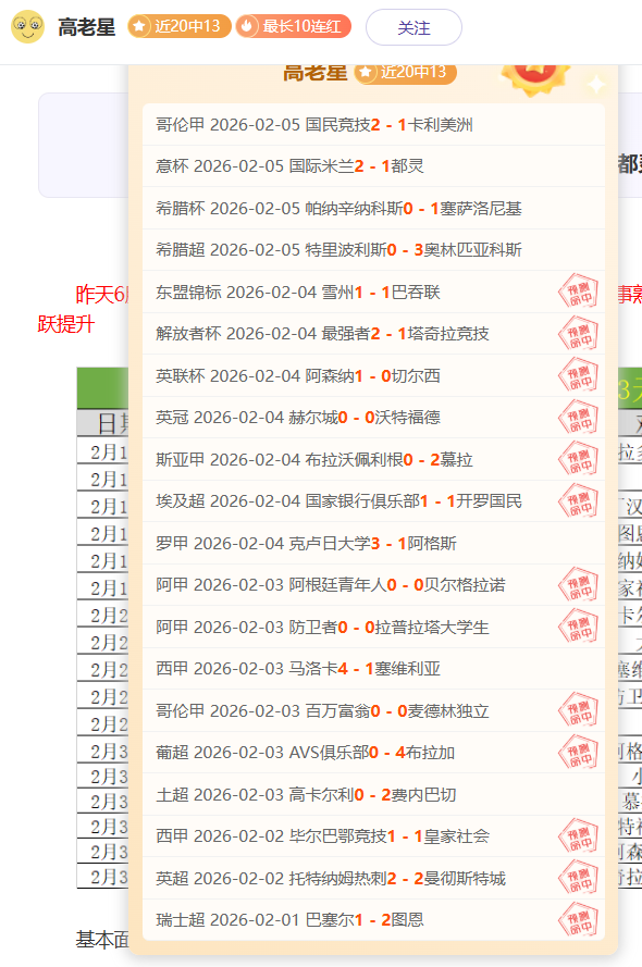哈兰德超越,盖德穆勒,成为自他之,亚博体育官网,亚博体育APP,Yabo,Sports,亚博体育平台
