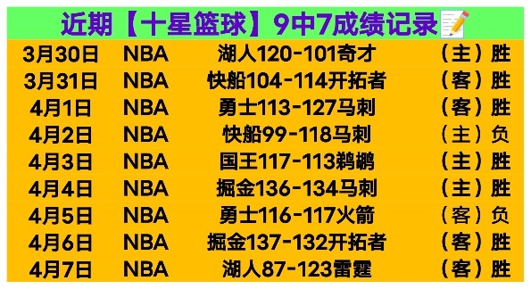 大乐透期号,专家推荐,土超赛事质,亚博体育官网,亚博体育APP,Yabo,Sports,亚博体育平台