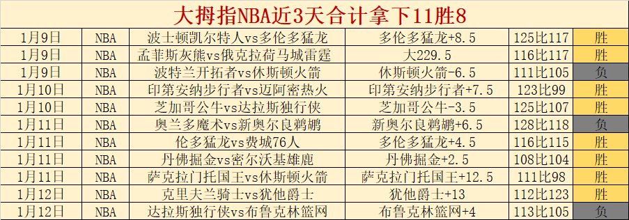温州体育中,心游泳馆,日盛大重启,亚博体育官网,亚博体育APP,Yabo,Sports,亚博体育平台