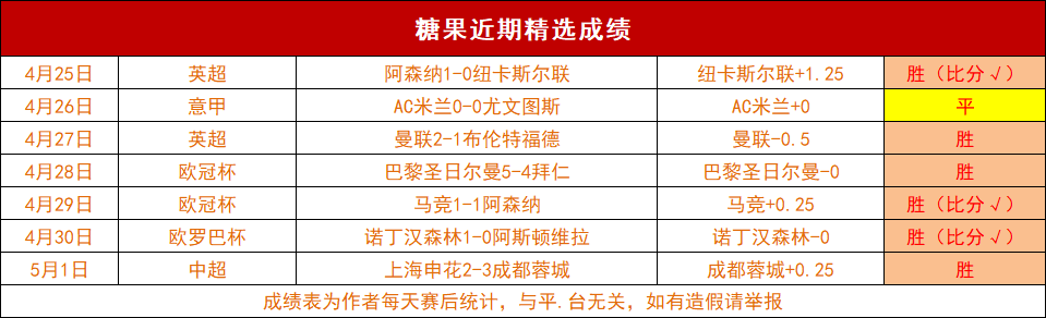 卢顿,力克桑德兰,英冠附加赛,亚博体育官网,亚博体育APP,Yabo,Sports,亚博体育平台
