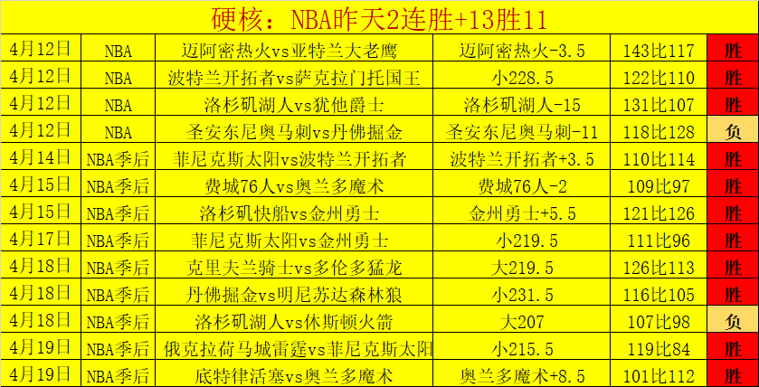 惊天大逆转,法布雷加斯,情绪失控,亚博体育官网,亚博体育APP,Yabo,Sports,亚博体育平台