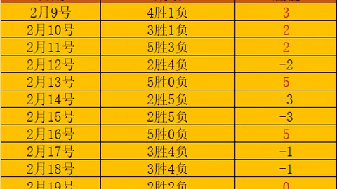 2024年J1联赛赛程正式揭晓