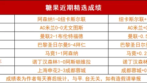 卢顿2-0力克桑德兰，英冠附加赛半决赛次回合大胜晋级决赛！